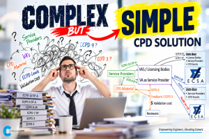 CPD – the Solution you really need